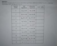 Exercise 2
Directions: For each pair of null and alternative hypotheses, determine whether the set is a valid set of
hypotheses, write Y for yes and N for no.
Question
Null
Alternative
Valid? (Y/N)
number
Hypothesis
Hypothesis
1
Ho: H= 36
H1: H# 36
2.
Ho: R = .45
Hi: M # .45
Ho: X = 27
H2: X ± 27
%3D
Ho: 211
H1: ns 11
Ho: H>47
Hi: US47
6.
Ho: p = .70
Hi: p.70
7.
Ho: H2 98
H3: H<98
Ho: ps.44
Hi: p>.44
Họ: X < 58
H: X < 58
6.
10
Ho: RE.81
H: >.81
4,
5.
