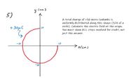 ### Physics Problem: Electric Field Calculation

#### Problem Statement:
A total charge of +30 micro Coulombs is uniformly distributed along this shape (¾ of a circle). Calculate the electric field at the origin. You must show ALL steps involved for credit, not just the answer.

#### Diagram:
![Electric Field Calculation Diagram](image link)

The provided diagram displays a ¾ section of a circle over a Cartesian coordinate system with the origin at the center. The radius of the circle section extends from -10 cm to +10 cm along both the x-axis and y-axis. The charge distribution is indicated with a label of +30μC on the left side of the circle section.

#### Diagram Details:
- **Axes Description:** 
  - The horizontal axis is labeled as x (cm).
  - The vertical axis is labeled as y (cm).
- **Circle Segment:**
  - The red semi-circular arc starts from the point (-10,0) on the x-axis, traverses through the second quadrant, and ends at the point (10,0) on the x-axis, covering ¾ of a circle.
  - The radius values for the circle increment are marked as -10 and 10 along both axes.
- **Charge Notation:**
  - A label, “+30μC,” indicates the total amount of charge distributed along the arc.

#### Instructions:
To solve this problem:
1. **Understand Uniform Charge Distribution:** 
   - The charge is uniformly distributed along the length of ¾ of the circle’s perimeter.
2. **Calculate Linear Charge Density (λ):**
   - Determine the linear charge density λ = Total charge / Length of arc.
3. **Find Differential Elements:**
   - Break the arc into infinitesimal charge elements dq.
4. **Use Electric Field Formula:**
   - Use the principle of superposition to calculate the net electric field due to all the infinitesimal charges at the origin.
   - Consider both x and y components of the electric field vectors.
5. **Integrate to Find Total Electric Field:**
   - Integrate the contributions of dq over the given arc to find the total electric field at the origin.

This problem encourages students to delve into principles of electrostatics, applying concepts such as charge distribution, superposition, and integration to find the electric field at a specific point.