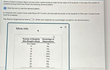 Sherry Clower is trying to figure out how many custom books to order for her class of 25 students. In the past, the number of
students buying books has shown the following demand pattern.
Click the icon to view the demand pattern.
a. Suppose each custom book costs Sherry $17 to print, and she sells the books to the students for $34 each. Excess books
must be scrapped.
The Sherry's target service level is ☐ %. (Enter your response as a percentage rounded to one decimal place.)
More Info
Number of Students
Percentage of
Who Bought a Book
Observations
16 or fewer
1%
17
5%
24
82222222
18
9%
19
13%
20
20%
21
25%
11%
23
8%
6%
25
2%
- X