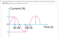 Answered: The Current-time Graph Of An… 