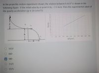 In the projectile motion experiment shown, the relation between h & D2 is shown in the
following figure. if the initial velocity at point B (Vo =1.5 m/s). Then the experimental value of
the gravity acceleration (g) is: (in (cm/s))
70
65
60
55
50
45
y
40
B.
Ve
35
25
20
15
10
250
500
750
1000
1250
1500
1750
2000
2250
2500
D'(cm?)
O 1050
O 860
O 980
O 1125
O 1575
h(cm)
