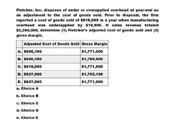 Fletcher, Inc. disposes of under or overapplied overhead at year-end as
an adjustment to the cost of goods sold. Prior to disposal, the firm
reported a cost of goods sold of $619,000 in a year when manufacturing
overhead was underapplied by $18,900. If sales revenue totaled
$2,390,000, determine (1) Fletcher's adjusted cost of goods sold and (2)
gross margin.
Adjusted Cost of Goods Sold Gross Margin
A. $600,100
B. $600,100
C. $619,000
D. $637,900
$1,771,000
$1,789,900
$1,771,000
$1,752,100
E. $637,900
a. Choice A
b. Choice B
c. Choice C
$1,771,000
d. Choice D
e. Choice E