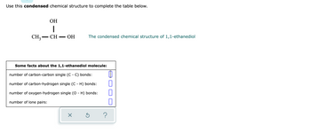 Use this condensed chemical structure to complete the table below.
OH
I
CH3-CH- OH
Some facts about the 1,1-ethanediol molecule:
number of carbon-carbon single (C - C) bonds:
11
1
number of carbon-hydrogen single (C - H) bonds:
number of oxygen-hydrogen single (O - H) bonds:
number of lone pairs:
X Ś
The condensed chemical structure of 1,1-ethanediol
?