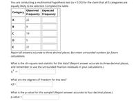 You are conducting a multinomial hypothesis test (a = 0.05) for the claim that all 5 categories are
equally likely to be selected. Complete the table.
Observed Expected
Frequency Frequency
Category
A
22
B
9.
19
D
5
E
21
Report all answers accurate to three decimal places. But retain unrounded numbers for future
calculations.
What is the chi-square test-statistic for this data? (Repo
and remember to use the unrounded Pearson residuals in your calculations.)
swer accurate to three decimal places,
What are the degrees of freedom for this test?
d.f.=
What is the p-value for this sample? (Report answer accurate to four decimal places.)
p-value =
