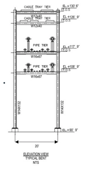 W14X132
CABLE TRAY TIER
W12x40
CABLE TRAY TIER
W12x40
EL..+130' 6"
T.O.S
EL+126 9"
T.O.S
PIPE TIER
EL+117 9
TO.S
W16x67
PIPE TIER
W16x67
20'
ELEVATION VIEW
TYPICAL BENT
NTS
W14X132
EL+108 9"
IT.O.S
EL+90 9