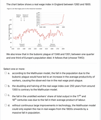 The chart below shows a real wage index in England between 1260 and 1800.
Figure 2.16: Real wages prior to the industrial revolution
800
700
Bubonic Statute of
600
plague
Labourers
500
400
140
300
200
100
1260 1348
1800
2000
80
40
Kett's
rebellion
Peasants
Glorious
rebellion
Revolution
20
1260
1320
1380
1440
1500
1560
1620
1680
1740
1800
We also know that in the bubonic plague of 1348 and 1351, between one quarter
and one third of Europe's population died. It follows that (choose TWO):
Select one or more:
a. according to the Malthusian model, the fall in the population due to the
bubonic plague would have led to an increase in the average productivity of
workers, causing the observed rise in the real wage post-plague.
O b. the doubling and halving of the real wage index over 250 years from around
1350 is contrary to the Malthusian model.
C.
the fall in the unskilled workers' share of total output in the 17th and
18th centuries was due to the fall in their average product of labour.
d. without continuous large improvements in technology, the Malthusian model
could only explain the rise in real wages from the 1800s onwards by a
massive fall in population.
Real wage index (10
Real wage index (1850-100)
