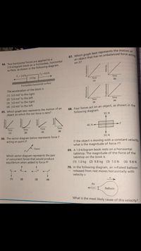 67. Which graph best represents the motion or
64 Two horizontal forces are applied to a
2.0-kilogram block on a frictionless, horizontal
surface, as shown in the following diagram.
on it?
F2 = 8.0 N
F = 2.0 N
2.0 kg
Time
Time
(3)
(1)
Frictionless horizontal surface
The acceleration of the block is
(1) 5.0 m/s? to the right
(2) 5.0 m/s? to the left
(3) 3.0 m/s? to the right
(4) 3.0 m/s? to the left
Time
Time
(4)
(2)
65. Which graph best represents the motion of an
object on which the net force is zero?
68. Four forces act on an object, as shown in the
following diagram.
30. N
40. N+
Time
Time
Time
Time
(1)
(2)
(3)
(4)
30. N
66. The vector diagram below represents force F
acting on point P.
If the object is moving with a constant velocity.
what is the magnitude of force F?
69. A 1.0-kilogram book rests on a horizontal
tabletop. The magnitude of the force of the
tabletop on the book is
(1) 1.0 kg (2) 9.8 kg (3) 1.0N
Force
Which vector diagram represents the pair
of concurrent forces that would produce
equilibrium when added to force F?
(4) 9.8 N
PL,
70. In the following diagram, an inflated balloon
- released from rest moves horizontally with
velocity v.
(1)
(2)
(3)
(4)
Air
Balloon
What is the most likely cause of this velocity?
