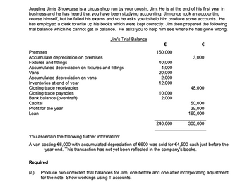 Juggling Jim's Showcase is a circus shop run by your cousin, Jim. He is at the end of his first year in
business and he has heard that you have been studying accounting. Jim once took an accounting
course himself, but he failed his exams and so he asks you to help him produce some accounts. He
has employed a clerk to write up his books which were kept correctly. Jim then prepared the following
trial balance which he cannot get to balance. He asks you to help him see where he has gone wrong.
Jim's Trial Balance
Premises
Accumulate depreciation on premises
Fixtures and fittings
Accumulated depreciation on fixtures and fittings
Vans
Accumulated depreciation on vans
Inventories at end of year
Closing trade receivables
Closing trade payables
Bank balance (overdraft)
Capital
Profit for the year
Loan
€
150,000
Required
(a)
40,000
4,000
20,000
2,000
12,000
10,000
2,000
240,000
€
3,000
48,000
50,000
39,000
160,000
300,000
You ascertain the following further information:
A van costing €6,000 with accumulated depreciation of €600 was sold for €4,500 cash just before the
year-end. This transaction has not yet been reflected in the company's books.
Produce two corrected trial balances for Jim, one before and one after incorporating adjustment
for the note. Show workings using T accounts.