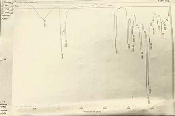 Wavenumbers (cm-1)
2500
1500
1000
1083.33
1040 17
50
2956.67
1740 43
2873 07
66 1611
1469.95
1381 43
1002.90
1367.37
940 84
737 78
3357 04
817 81
EO 969
-100
Sensitivity
Y-Axis
Print
Help
Clipboard
Rum
Replace the original spectrum