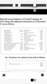 Our
Selected account balances of Connell Company for
2015 along with additional information as of December
31 are as follows:
LEI
Bad Debt Expense
$ 32,000
DIvidend Revenue
$ 35,000
Delivery Expense
425,000
Dividends
150,000
Depreciation Expense-
Employee Pension Expense
190,000
Delivery Trucks
Depreciation Expense--
Office Building
Depreciation Expense-
Office Equipment
Depreciation Expense-
Store Equipment
Loss on Write-Down of Obsolete Inventory $ 75,000
Miscellaneous General Expenses
Miscellaneous Selling Expenses
Officers' and Office Salaries
29,000 Freight-In
145,000
Gain on Sale of Office Equipment
8,000
25,000 Income Taxes, 2015
427,425
Interest Revenue
10,000
10,000 Inventory, January 1, 2015
Loss on Sale of Investment
775,000
25,000
Securities
20,000
Purchases
$4,633,200
45,000
Retained Earnings, January 1, 2015
550,000
50,000
Sales
8,125,000
55,000
95,000
550,000 Sales Discounts
Property Taxes Expense
Purchase Discounts
100,000 Sales Returns and Allowances
47,700 Sales Salaries
521,000
(a) Inventory was valued at year-end as follows:
Cost...
$825,000
Write-down of obsolete inventory.
75,000
$750,000
