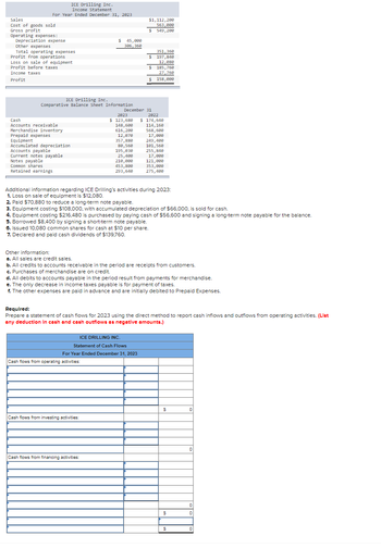 Answered: Ice Income Statement For Year Ended… 