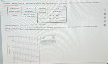 Substance X is known to exist at 1 atm in the solid, liquid, or vapor phase, depending on the temperature. Additionally, the values of these other properties of X
have been determined:
melting point
enthalpy of fusion
density
95. °C
9.00 kJ/mol
2.40 g/cm (solid)
boiling point
enthalpy of
vaporization
135. °C
38.00 kJ/mol
31. J-K mol (solid)
2.10 g/mL (liquid)
heat capacity
61. J.Kmol
(liquid)
You may also assume X behaves as an ideal gas in the vapor phase.
61. JK mol (vapor)
D
Suppose a small sample of X at 50 °C is put into an evacuated flask and heated at a constant rate until 15.0 kJ/mol of heat has been added to the sample.
Graph the temperature of the sample that would be observed during this experiment.
temperature (°C)
150-
140-
130-
120-
110-
100-
90-
80-
70
60
15
B
X
G
00.
?