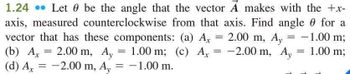 1.24 Let O be the angle that the vector A makes with the +x-
axis, measured counterclockwise from that axis. Find angle for a
vector that has these components: (a) Ax 2.00 m, Ay
= -1.00 m;
2.00 m, Ay
1.00 m; (c) A = -2.00 m, Ay = 1.00 m;
= -2.00 m, Ay = -1.00 m.
(b) Ax
(d) Ax
=
=
=