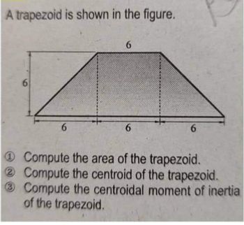 A trapezoid is shown in the figure.
6
6
6
6
6
Compute the area of the trapezoid.
2 Compute the centroid of the trapezoid.
3 Compute the centroidal moment of inertia
of the trapezoid.