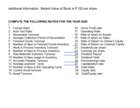 Additional Information: Market Value of Stock is P 120 per share.
COMPUTE THE FOLLOWING RATIOS FOR THE YEAR 2020
1. Current Ratio
2. Acid Test Ratio
16. Gross Profit ratio
17. Operating Ratio
18. Rate of return on Assets
19. Rate of return on Sales
3. Receivable Turnover
4. Average Collection Period of Receivables
5. Finished Goods Turnover
6. Number of days in Finished Goods Inventory
7. Work in Process Inventory Turnover
8. Number of days to Process Inventory
9. Raw Materials Inventory Turnover
10. Number of days usage in Inventory
11. Accounts Payable Turnover
12. Average payment cycle
13. Number of days in the Operating Cycle
14. Current Asset turnover
20. Rate of Return on Owner's Equity
„21. Rate of Return on Common Equity
22. Dividends per share
23. Earnings per share
24. Dividend Payout
25. Dividend Yield
26. Price/earnings ratio
27. Capitalization rate
28. Debt Ratio
29. Equity ratio
30. Debt/Equity ratio
15. Asset Turnover
