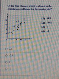 or the four choices, which is closest to the
correlation coefficient for this scatter plot?
(1) 0.8
(2) -08
(3) I
(4) -1
12
O 0.8
01
