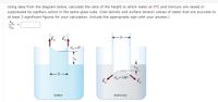 Using data from the diagram below, calculate the ratio of the height to which water at 0°C and mercury are raised or
suppressed by capillary action in the same glass tube. (Use density and surface tension values of water that are accurate to
at least 3 significant figures for your calculation. Include the appropriate sign with your answer.)
hw
hm
2r
Fat
Ow = 0°
hw
hm
+ 2r
Om = 140°
water
mercury
