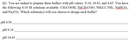 Q1: You are tasked to prepare three buffers with pH values: 9.10, 10.45, and 4.65. You have
the following 0.10 M solutions available: CH3COOH, NaCH3COO, NHẠC1, NH3, NaHCO3,
and Na2CO3. Which solution(s) will you choose to design each buffer?
pH 4.56
pH 9.10
pH 10.45
