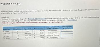 Problem 5-6A (Algo)
Moravanti Italian Imports has four employees and pays biweekly. Assume that box 2 is not checked for L. Torabi and R. Beninati and is
checked for G. Fisher and J. Tillman.
Required:
On Form W-4, complete Step 2, the Multiple Jobs Worksheet (when applicable) to obtain the amount for Step 4(c). Calculate the federal
income tax withholding using the wage-bracket tables with Forms W-4 from 2020 or later in Appendix C.
Note: Round your intermediate calculations and final answers to 2 decimal places.
Employee
L. Torabi
R. Beninati
G. Fisher
J. Tillman
Filing Status
S
S
MJ
MJ
Dependents
None
One Other
Three <17
Two <17
Annual Salary
$
$
$
$
42,500
51,500
48,000
39,650
Spouse Annual Salary
and Pay Frequency
Not applicable
Not applicable
$80,000 per biweekly
$23,790 per weekly
Federal Income
Tax per Period