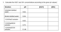 1. Calculate the H3O* and OH concentrations according to the given ph values.
Solution
pH
[H3O']
[OH]
Unboiled distilled
water
9.02
Boiled distilled water
6.54
1.0 M NaCl solution
6.02
1.0 M NaHSO4
solution
0.73
1.0 M Na2CO3
solution
11.48
