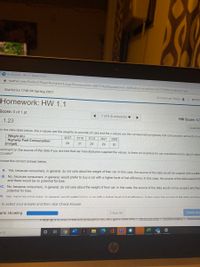 P Do Homework - HW 1.1 - Google Chrome
i mathxl.com/Student/PlayerHomework.aspx?homeworkld=588757420&questionld=4&flushed=true&cld=6373156&centerwin=yes
Statistics 1740-94 Spring 2021
Emmanuel Sibley : 01/11,
Homework: HW 1.1
Score: 0 of 1 pt
7 of 8 (5 complete) ▼
HW Score: 62
1.1.23
Question
In the data table below, the x-values are the weights (in pounds) of cars and the y-values are the corresponding highway fuel consumption amounts (in m
Weight (Ib)
Highway Fuel Consumption
(mi/gal)
4037
3316
4112
3627
3568
26
31
29
29
30
Comment on the source of the data if you are told that car manufacturers supplied the values. Is there an incentive for car manufacturers to report value
ccurate?
hoose the correct answer below.
O A. Yes, because consumers, in general, do not care about the weight of their car. In this case, the source of the data would be suspect with a poter
B. No, because consumers, in general, would prefer to buy a car with a higher level of fuel efficiency. In this case, the source of the data would not
and there would be no potential for bias.
C. No, because consumers, in general, do not care about the weight of their car. In this case, the source of the data would not be suspect and ther
potential for bias.
Voc hera ICA consumere in nenaral would nrofer to huv a rar with a hinher lovel of fuel officioncu In thie raca the co irre of the data would he
x to select your answer and then click Check Answer.
Check Ans
Clear All
arts showing
JI Use
Privaty PoTIty | reTTISSI
IC. AlITigILS Teserveu.
CopyrigitO 2UZT PearsuT cuuce
T
arch
