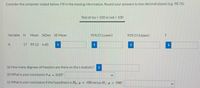 Consider the computer output below. Fill in the missing information. Round your answers to two decimal places (e.g. 98.76).
Test of mu = 100 vs not = 100
Variable N Mean StDev SE Mean
95% CI (Lower)
95% CI (Upper)
T
X
17 99.13 4.60
i
(a) How many degrees of freedom are there on the t-statistic? 1
(b) What is your conclusion if a = 0.05?
(c) What is your conclusion if the hypothesis is Ho:μ
=
M
100 versus H₁: > 100?