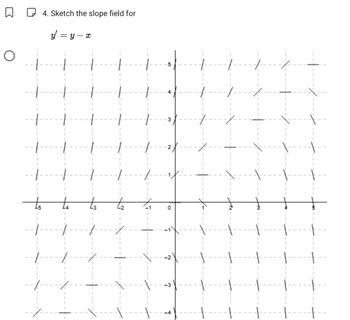 ☐
О
☐ 4. Sketch the slope field for
y = y-x
5
+
2
0