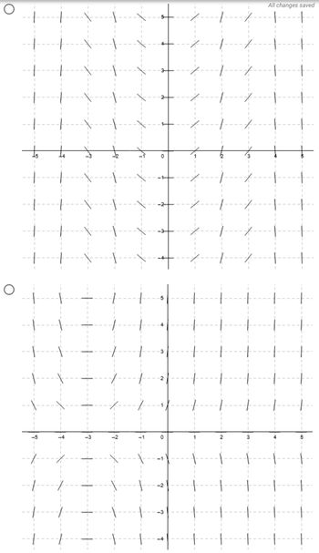 О
0
3
+
2
f
*
-2
+
All changes saved
+