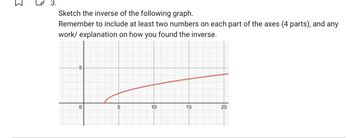 3
3.
Sketch the inverse of the following graph.
Remember to include at least two numbers on each part of the axes (4 parts), and any
work/explanation on how you found the inverse.
0
5
10
15
20