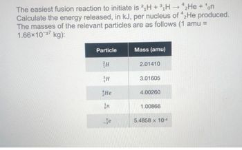 **Fusion Reaction Energy Calculation**

The easiest fusion reaction to initiate is:

\[ ^2_1\text{H} + ^3_1\text{H} \rightarrow ^4_2\text{He} + ^1_0\text{n} \]

To calculate the energy released, in kJ, per nucleus of \( ^4_2\text{He} \) produced, we must consider the masses of the relevant particles. The masses of these particles in atomic mass units (amu) are provided as follows:

\[ 1 \text{ amu} = 1.66 \times 10^{-27} \text{ kg} \]

| **Particle** | **Mass (amu)** |
|--------------|----------------|
| \( ^2_1\text{H} \) | 2.01410 |
| \( ^3_1\text{H} \) | 3.01605 |
| \( ^4_2\text{He} \) | 4.00260 |
| \( ^1_0\text{n} \) | 1.00866 |
| \( ^0_{-1}\text{e} \) | 5.4858 x 10^-4 |

By using these masses, the energy released in the fusion reaction can be calculated. For a detailed explanation and step-by-step process, refer to the subsequent sections.