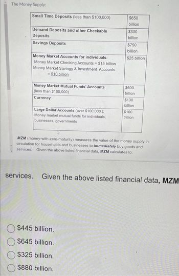 The Money Supply:
Small Time Deposits (less than $100,000)
Demand Deposits and other Checkable
Deposits
Savings Deposits
Money Market Accounts for individuals:
Money Market Checking Accounts = $15 billion
Money Market Savings & Investment Accounts
= $10 billion
Money Market Mutual Funds' Accounts
(less than $100,000)
Currency
Large Dollar Accounts (over $100,000):
Money market mutual funds for individuals,
businesses, governments
$650
billion
$300
billion
$445 billion.
$645 billion.
$325 billion.
$880 billion.
$750
billion
$25 billion
$600
billion
$130
billion
$100
trillion
MZM (money-with-zero-maturity) measures the value of the money supply in
circulation for households and businesses to immediately buy goods and
services. Given the above listed financial data, MZM calculates to:
services. Given the above listed financial data, MZM