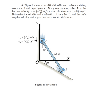 Answered: 4. Figure 3 shows a bar AB with rollers… | bartleby