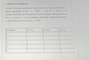 a) Bisection Method
Using Excel spreadsheet, determine the real root of the
given equation f(x) = -26 -1.5 ¹ +10 +2
using bisection to locate the root. Employ initial guesses
of x = 0 and x₁ = 1 and iterate until the estimated error
Ea falls below a level of E= 10%.
Iteration
1
2
3
4
5
a or x₁
b or Xr
c or Xu