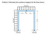 80 lb/ft
В
- 5 ft –
2-5
5 ft
A
60 lb/ft
12 ft
