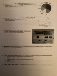 750 400
11. Short answer. Refer to the color wheel on the right. If a solution is
illuminated with white light and absorbs all wavelengths between 480 and
560 nm, what color would it appear to be?
Violet
Red
430
630
Blue
Orange
480
590
Green
Yellow
560
12. Short answer. You will need the color wheel on the right. Look at the
absorption spectrum of the solution shown on the right. What color
would this solution be?
800
13. Short answer. Look at the image of a spectrophotometer on
the right. Structures/knobs A-E are labeled. Which knob will
you have to use to zero the instrument itself?
20D
BIOLOG.
14. Short answer. According to Beer's Law, given that Molar Absorptivity and path length is usually constant,
Absorbance A is directly proportional to
15. Choose the one answer that fits best. Which of these is not standard components of a spectrophotometer?
a. A sample chamber to hold your tube with sample solution
b. A light source
c. A prism or grating to filter out certain wavelengths of light
d. A blank
e. A sensor/detector
16. True or False. If false, correct. A spectrophotometer directly measures the concentration of a substance.
