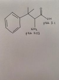 HO.
pka 3.1
NH2
pka I1.03
