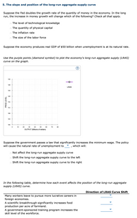 # The Slope and Position of the Long-Run Aggregate Supply Curve

**Monetary Policy and Its Effects:**

*Scenario*: Suppose the Federal Reserve (Fed) doubles the growth rate of the quantity of money in the economy. Consider which of the following factors this change will affect in the long run. *Select all that apply.*

- The level of technological knowledge
- The quantity of physical capital
- The inflation rate
- The size of the labor force

*Scenario*: Assume the economy produces a real GDP of $50 billion when unemployment is at its natural rate.

**Graph Instructions:**

- Use the purple points (diamond symbol) to plot the economy's long-run aggregate supply (LRAS) curve on the graph.

**Graph Explanation:**

- The graph has the y-axis labeled as "Price Level," ranging from 100 to 132, and the x-axis labeled as "Output (Billions of dollars)," ranging from 0 to 80. The LRAS curve is represented by a horizontal purple line marked with a diamond.

**Policy Impact on Unemployment:**

*Scenario*: Suppose the government enacts a law that significantly raises the minimum wage. This policy will alter the natural rate of unemployment to an extent that will:

- Not affect the long-run aggregate supply curve
- Shift the long-run aggregate supply curve to the left
- Shift the long-run aggregate supply curve to the right

**Analysis of External Events:**

*Task*: In the table below, determine how each event affects the position of the long-run aggregate supply (LRAS) curve.

| Event                                                                          | Direction of LRAS Curve Shift |
|--------------------------------------------------------------------------------|-------------------------------|
| Many workers leave to pursue more lucrative careers in foreign economies.      |                               |
| A scientific breakthrough significantly increases food production per acre of farmland. |                               |
| A government-sponsored training program increases the skill level of the workforce.    |                               | 

Use this information to understand the implications of monetary policy and structural changes on the long-run capabilities of an economy.