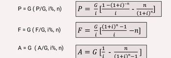 P = G (P/G, i%, n)
F = G (F/G, i%, n)
A = G (A/G, i%, n)
Gr1-(1+i)-n
i
P = [ ²¹
i
n
(1+i)n
F = G [(¹+i)” −1 −n]
i
A = G₁₁ -
n
(1+i)"-1