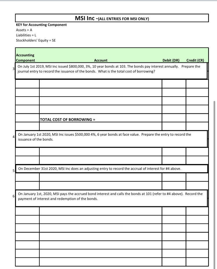 MSI Inc -(ALL ENTRIES FOR MSI ONLY)
KEY for Accounting Component
Assets = A
Liabilities = L
Stockholders' Equity = SE
Accounting
Component
On July 1st 2019, MSI Inc issued $800,000, 3%, 10 year bonds at 103. The bonds pay interest annually. Prepare the
Debit (DR)
Credit (CR)
Account
3
journal entry to record the issuance of the bonds. What is the total cost of borrowing?
TOTAL COST OF BORROWING =
On January 1st 2020, MSI Inc issues $500,000 4%, 6 year bonds at face value. Prepare the entry to record the
issuance of the bonds.
On December 31st 2020, MSI Inc does an adjusting entry to record the accrual of interest for #4 above.
On January 1st, 2020, MSI pays the accrued bond interest and calls the bonds at 101 (refer to #4 above). Record the
payment of interest and redemption of the bonds.
