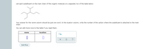 List each substituent on the main chain of this organic molecule on a separate row of the table below:
Your answer for the name column should be just one word. In the location column, write the number of the carbon where the substituent is attached to the main
chain.
You can add more rows to the table if you need them.
name
location
?
Add Row
