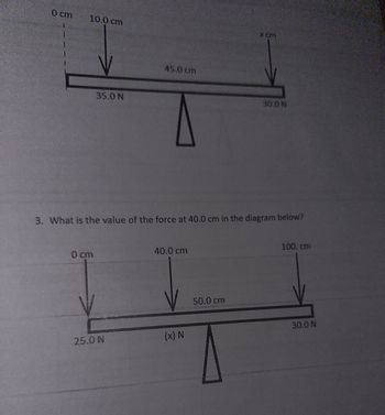 0 cm
10.0 cm
35.0 N
45.0 cm
xcm
30.0 N
3. What is the value of the force at 40.0 cm in the diagram below?
0 cm
40.0 cm
25.0 N
(x) N
50.0 cm
100.cm
30.0 N