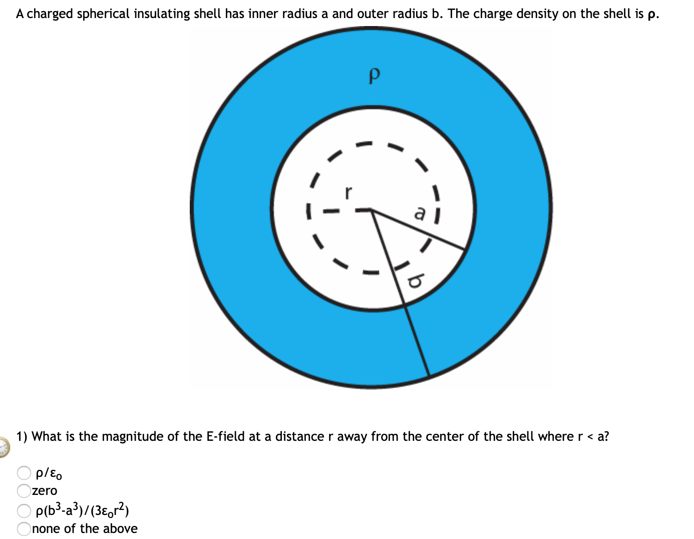 Answered: A Charged Spherical Insulating Shell… | Bartleby