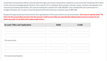 Crane Data Incorporated collects customer data through a permission-based direct response survey to provide marketing information
to the consumer-packaged goods industry. The customer list is a database that includes customer names, contacts, demographic and
consumer purchasing information. The cost of creating the customer list is $8,190,000. It has a limited life and is amortized on a
straight-line basis over 15 years. Crane has determined that the list has a residual value of $81,900.
Prepare the appropriate journal entries for the capitalization of the asset and the annual amortization. (If no entry is required, select "No
Entry" for the account titles and enter O for the amounts. Credit account titles are automatically indented when amount is entered. Do not
indent manually. List all debit entries before credit entries.)
Account Titles and Explanation
(To record cost)
(To record amortization)
Debit
Credit