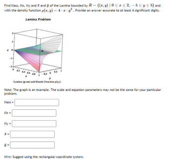Find Mass, Mx, My and I and of the Lamina bounded by R = {(x, y) | 0 ≤ x ≤ 2, -5 ≤ y ≤ 5} and
with the density function p(x, y) = 4-z-y². Provide an answer accurate at least 4 significant digits.
Lamina Problem
04 05 08
Lamina (green) and Density Function p(x,y)
Note: The graph is an example. The scale and equation parameters may not be the same for your particular
problem.
Mass=
Mx =
My
I=
ÿ =
Hint: Suggest using the rectangular coordinate system.