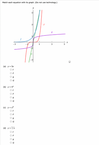 Match each equation with its graph. (Do not use technology.)
(a) y = 5x
(c)
C
-3
(b) y = 5x
O
O O
F
G
O O
F
G
(d) y =
= √√√x
g
G
Of
F
9
G
5
3
1
F
3
5
X