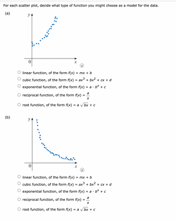 For each scatter plot, decide what type of function you might choose as a model for the data.
(a)
(b)
O O O
y
O O O
0
linear
function, of the form f(x) = mx + b
cubic function, of the form f(x) = ax³ + bx² + cx + d
exponential function, of the form f(x) = a. bx + c
O reciprocal function, of the form f(x)
x
y
0
=
root function, of the form f(x) = a√bx + c
a
X
linear function, of the form f(x) = mx + b
cubic function, of the form f(x) = ax³ + bx² + cx + d
exponential function, of the form f(x) = a.bx + c
reciprocal function, of the form f(x)
a
X
O root function, of the form f(x) = a√ bx + c