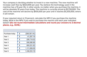 Answered: Your Company Is Deciding Whether To… | Bartleby