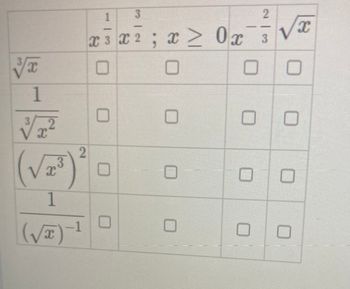 √x
1
x
3
(√³)
1
(√)-¹
2
3
1
X 3 X2 ; x ≥ 0x
-
2
--
3
X