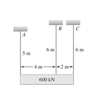 C
A
6 m
6 m
5 m
– 4 m-
+2 m-
600 kN
B.
