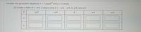 Consider the parametric equations x = 4 cos(0)² and y = 2 sin(0).
(a) Create a table of x- and y-values using 0 = -n/2, -n/4, 0, 1/4, and a/2.
- 1/2
-1/4
T/4
T/2
y
